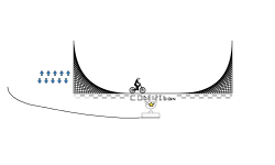 Pipe