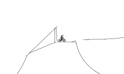 Skills