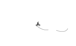 20 second wheelie