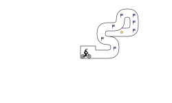 Tubular trial