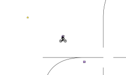 blob loops