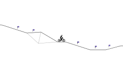 slipperifier