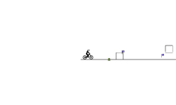 Slippery Trial