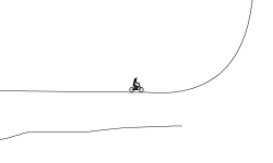 the dismount