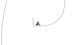 loops