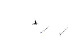 Quick Trial