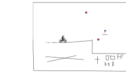 speed trial