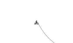 Impossible MTB map 2