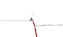 spikefall  Hard