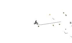 Short auto