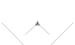 smooth ride and hard jump