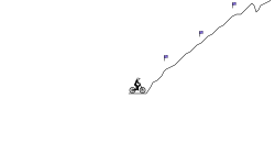 Climbs Only For Gods Or Pros