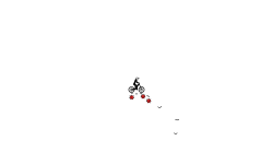 Short auto