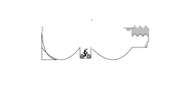 Inverted Riding