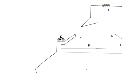 Try bmx and mtb