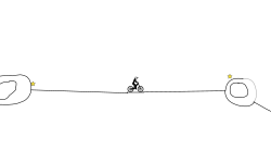 strait line