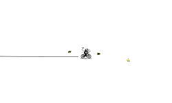 Zap good level