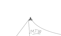 MTB (Track)