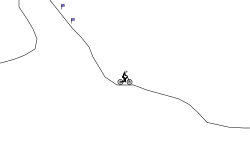 Dumb off-road