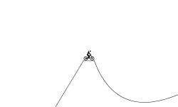 Come back level