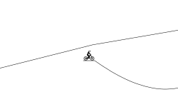 Short run