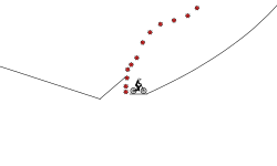 This track should be easy