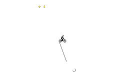 Shortest Auto U Have ever seen
