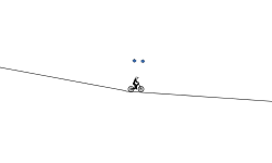 Steep!! (and easy)