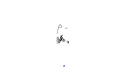worst auto