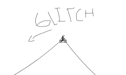 Da Glitch! (desc)