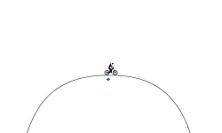 Climb back up (symmetrical)