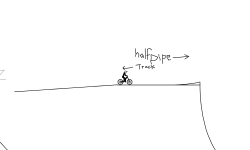 big jumps and gaps