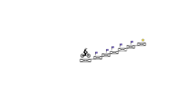 box steps