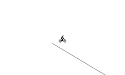 Satisfying Roller-coaster