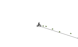 fast3