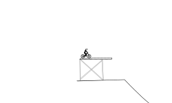 jumps