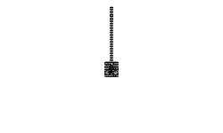 Non Exploding Bombs