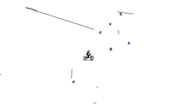 Dont move