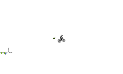 short auto