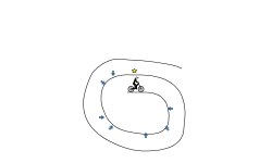 The Spiral