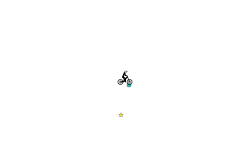 Weird glitch