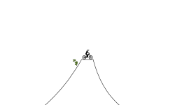bike park N°3