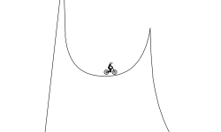 Speed & Direction
