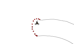 Helicopter auto