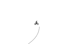 Short Hold Up Wheelie