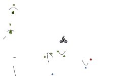 blobby track