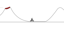 Small Jumps