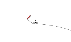 dare devil