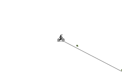 Hills and Loops