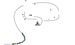 Short and easy MTB Trial